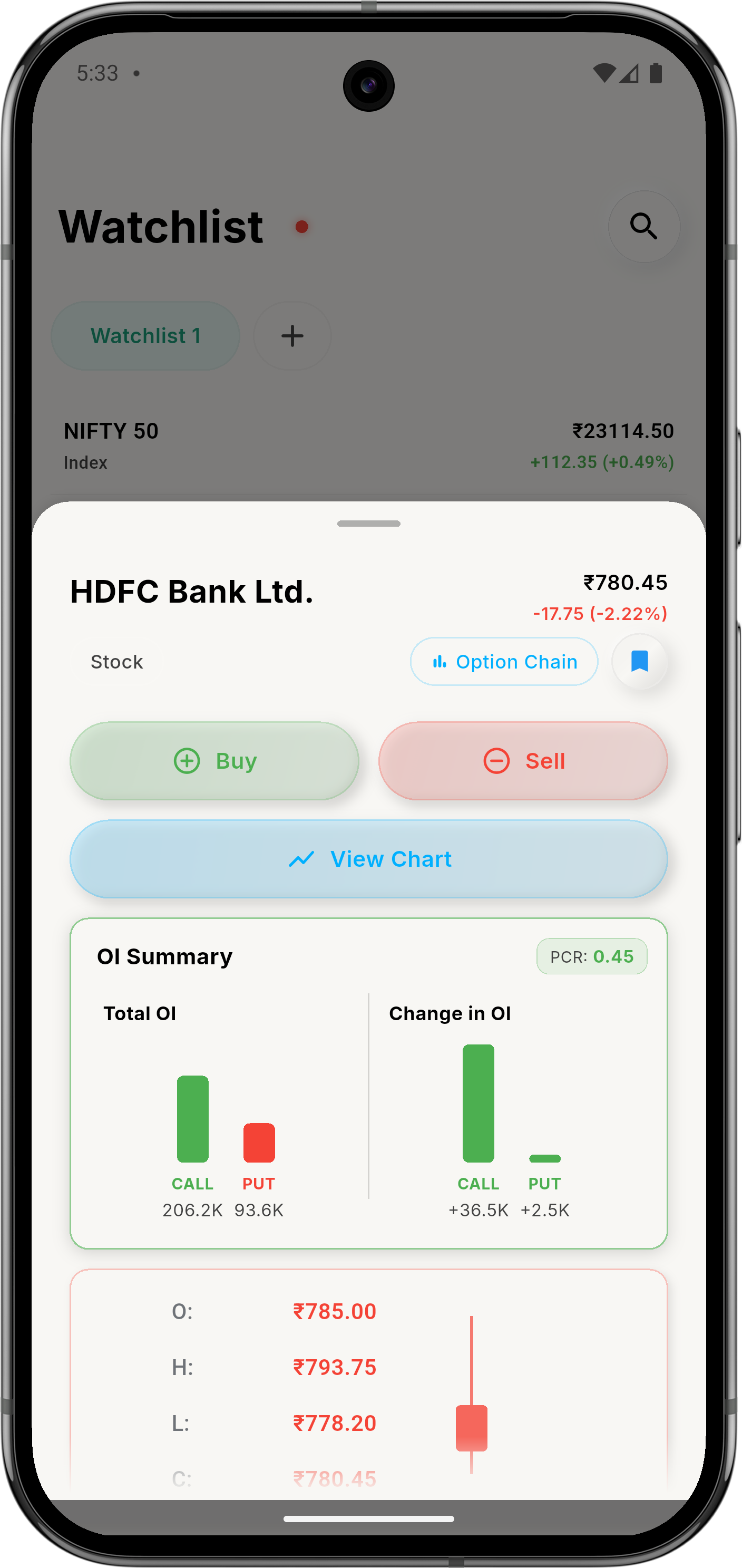 ZeroStake stock details screen