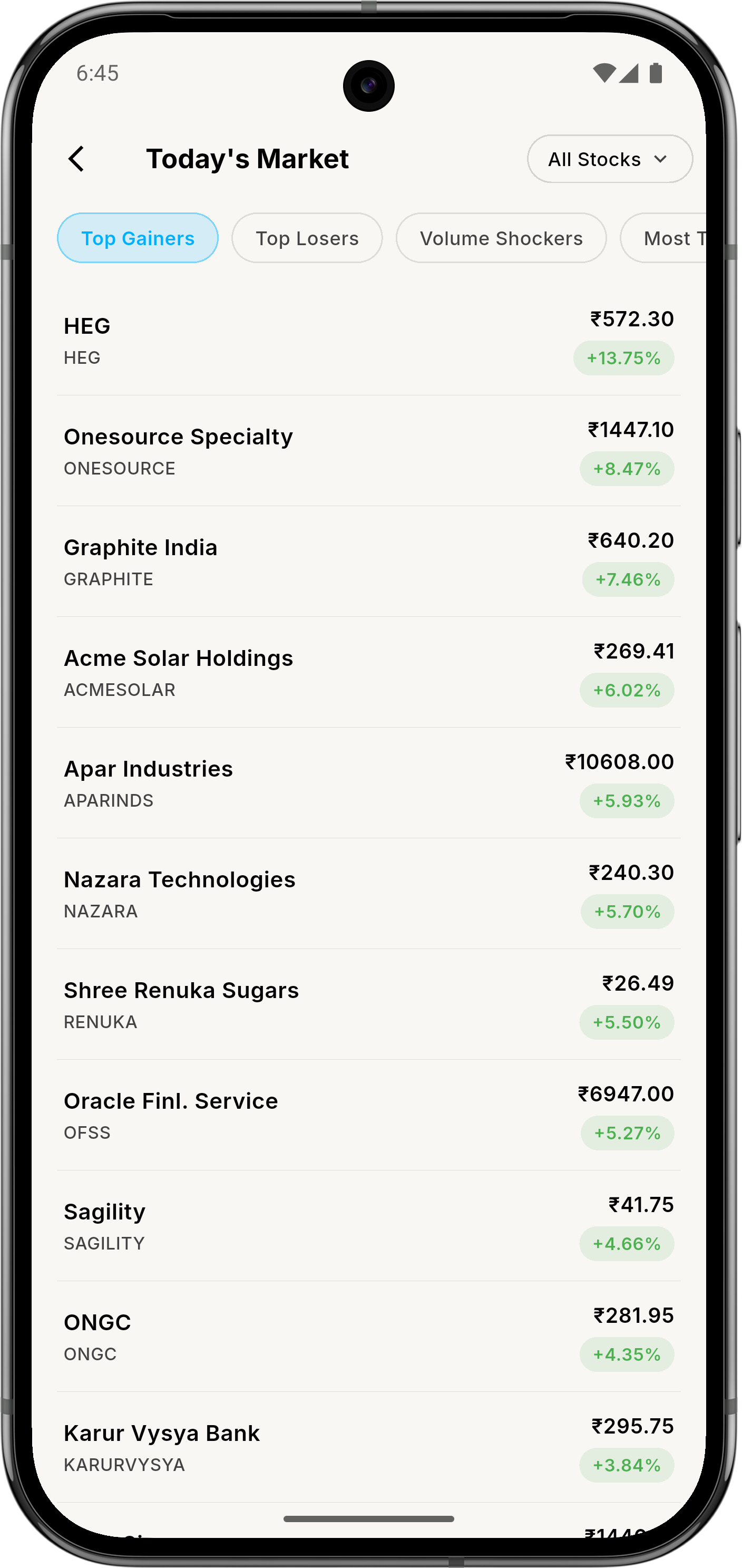 ZeroStake Today's Market screen