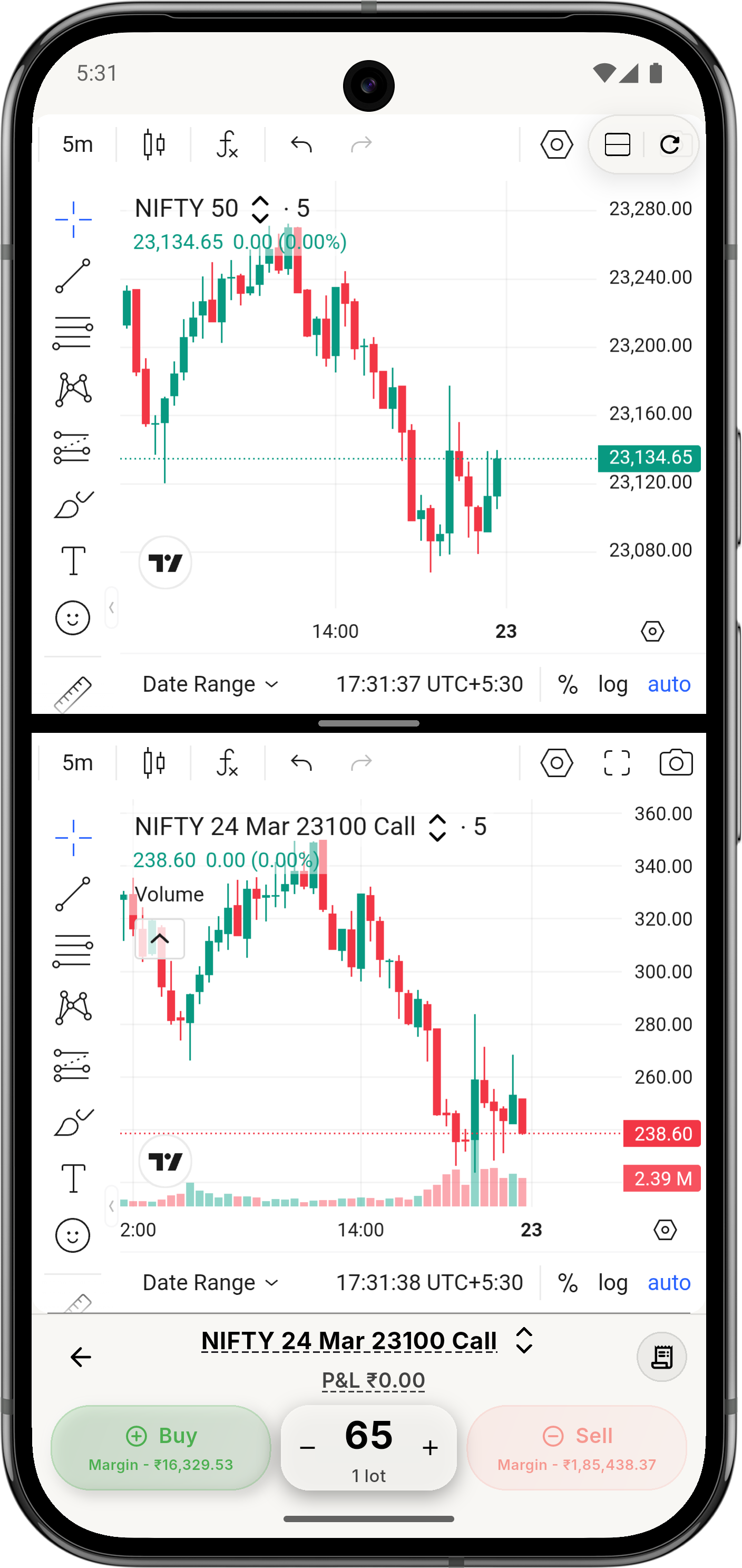 ZeroStake Trade on Chart screen